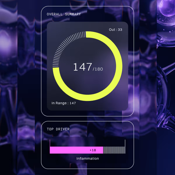 TruAge™ + TruHealth™
