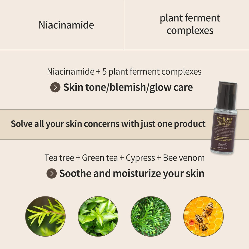Benton Snail Bee Ultimate Serum Plus