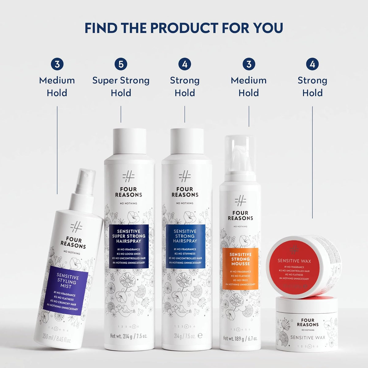 Sensitive Super Strong Hold Hairspray