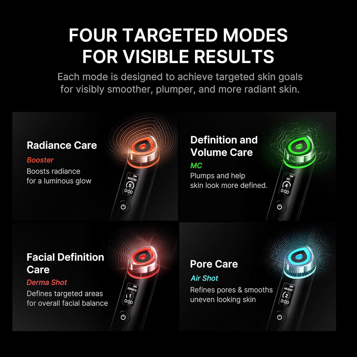 Medicube Age-R Booster Pro