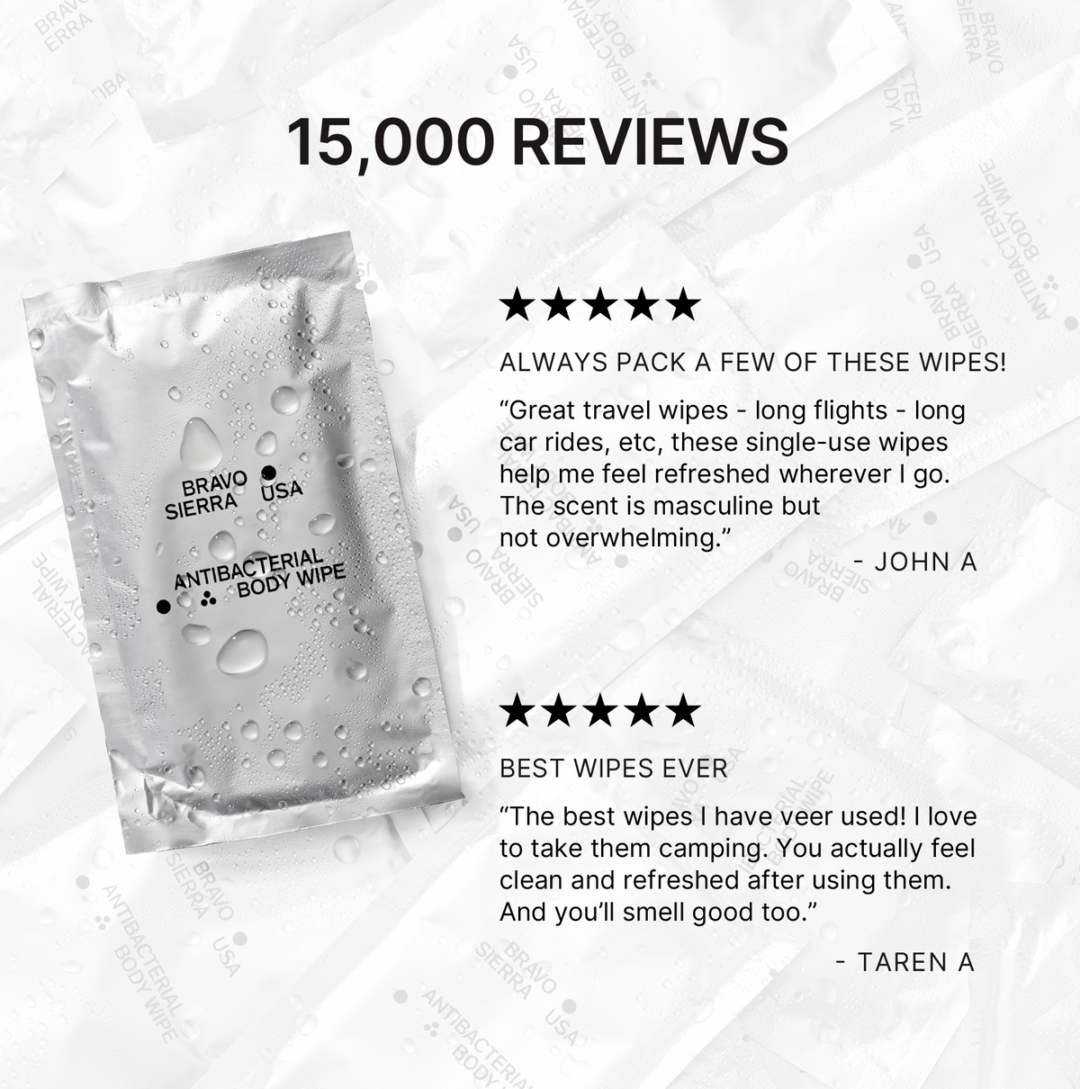 ANTIBACTERIAL BODY WIPES