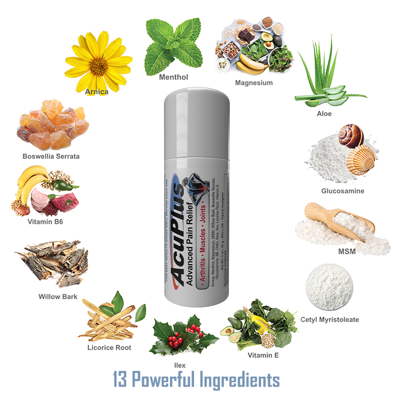 AcuPlus 3 oz Pain Relief Roll-On – Hands-Free Menthol Pain Relief for Muscles and Joints