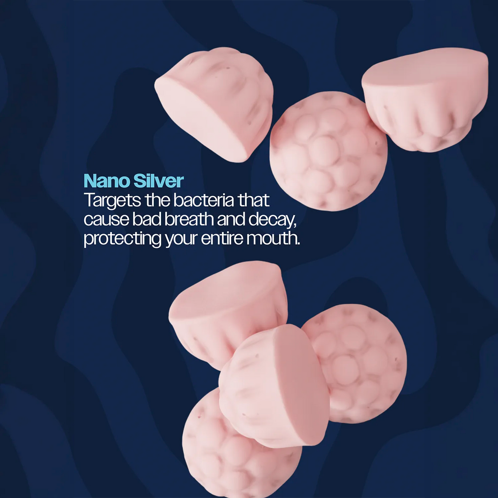 Nano Pro Gummies